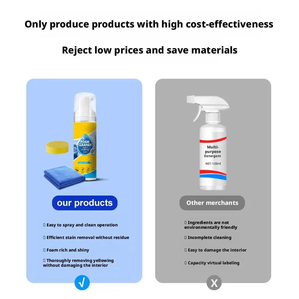 Multi-Purpose Foam Cleaner for Car Interior Surfaces (150 ml / 5.1 fl oz) with Cloth and Sponge