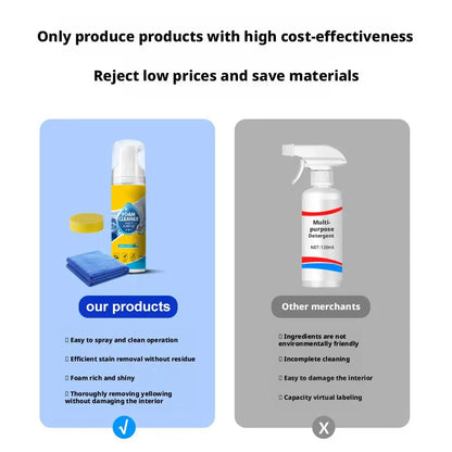 Multi-Purpose Foam Cleaner for Car Interior Surfaces (150 ml / 5.1 fl oz) with Cloth and Sponge