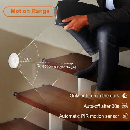 Motion-Sensing LED Night Light with Magnetic Base