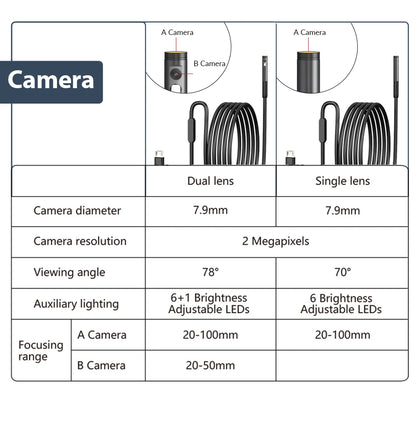 2MP Dual/Single Lens WiFi Endoscope Camera - Waterproof Borescope for Android & iPhone