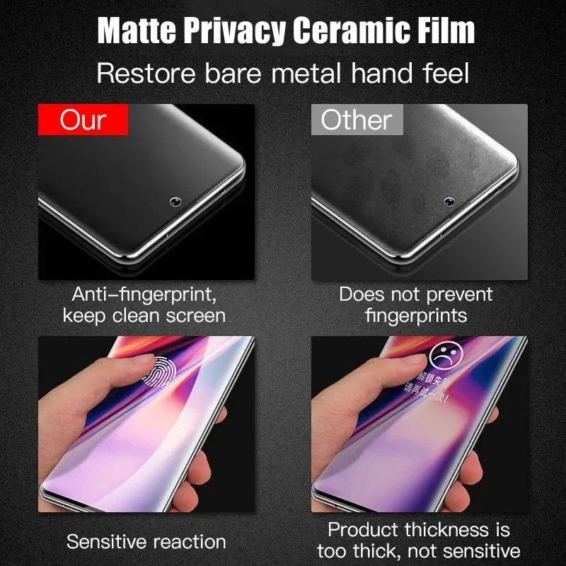 Matte Ceramic Privacy Screen Protector (3-Pack) for Samsung Galaxy Phones