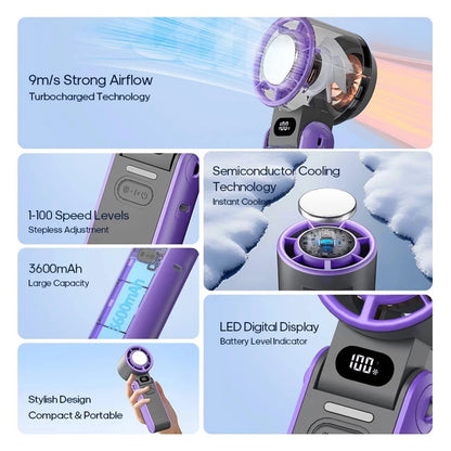 Portable Turbo Cooling Fan – 3600mAh Rechargeable