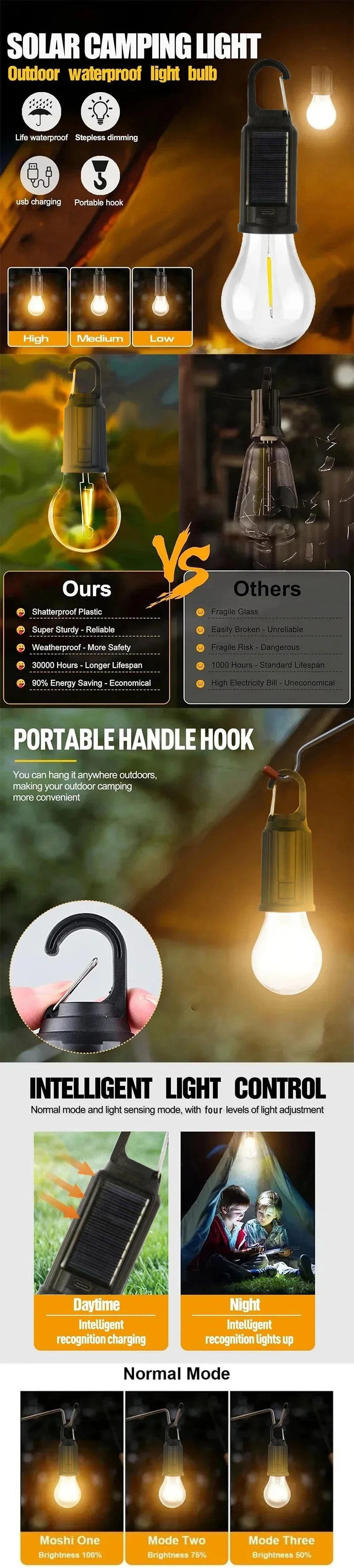 Solar Camping Light – Rechargeable Waterproof Hanging Lamp with 3 Brightness Modes