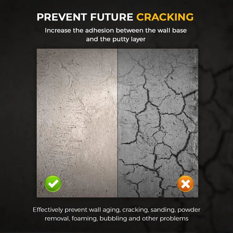Sand Fixing Agent Wall Protection Spray Wall Mending Agent Crack Repairing Sealing Broken Hole Filler for Home Repair Tool